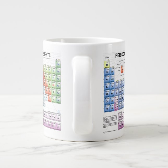 Géante Tasse de Tableau périodique (Dos)