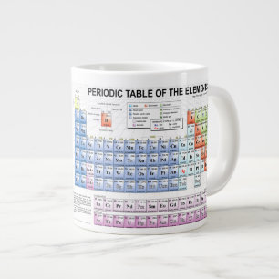 Géante Tasse de Tableau périodique