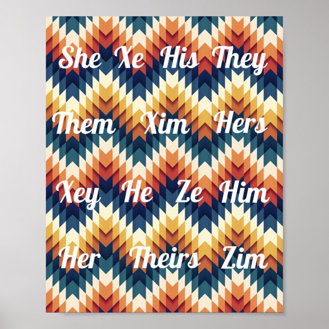Gender Pronoun Poster (Devant)