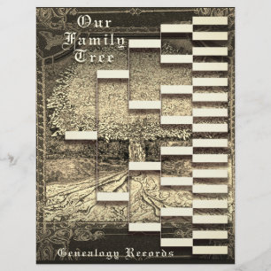 Généalogie Pedigree