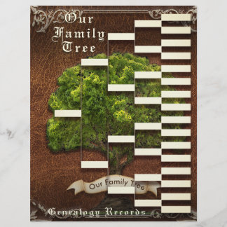 Généalogie Pedigree