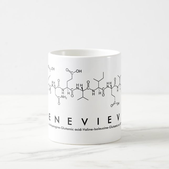 Genevieve peptide nom mug (Centre)