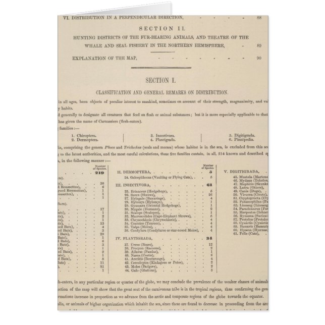 Géographie zoologique Carnivora (Devant)