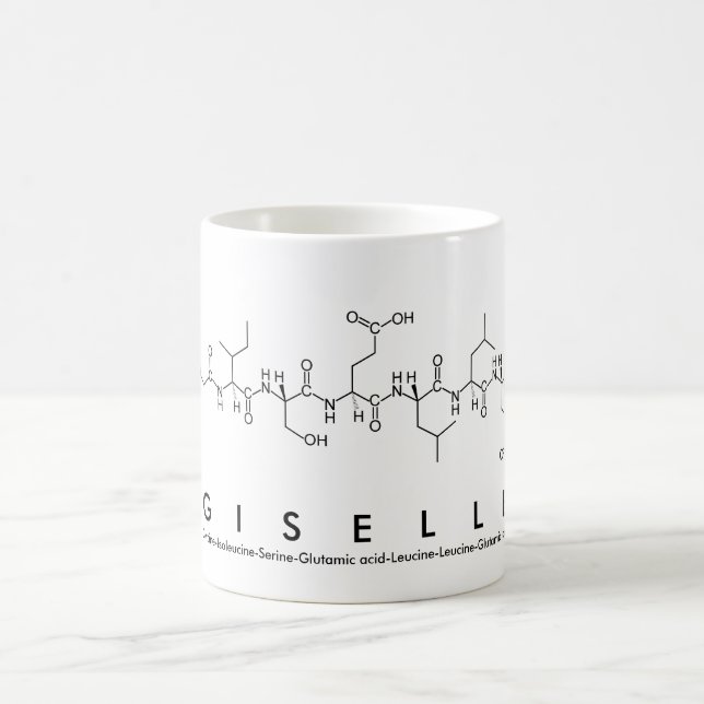 Giselle peptide nom mug (Centre)