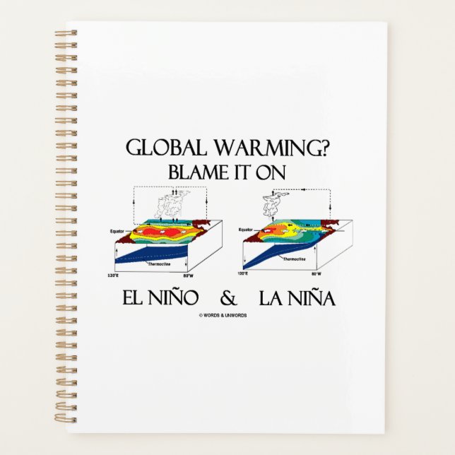 Global Warming? Blame It On El Niño and La Niña