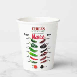 Gobelets En Papier Chiles Fresh and Dry Thunder_Cove