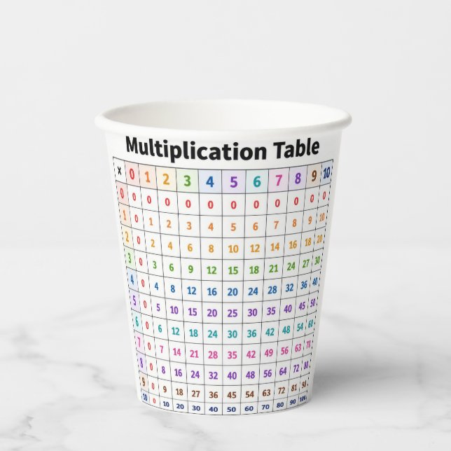 Gobelets En Papier Table de multiplication (Recto)