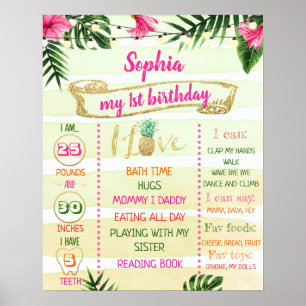 Gold Tropical Aloha Anniversaire Poster