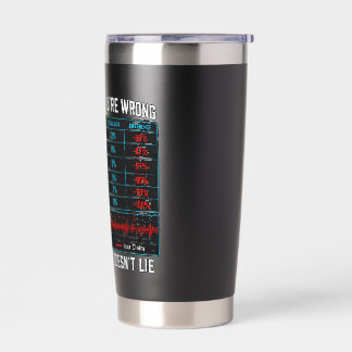 Gourde Isotherme Je ne dis pas que vous avez tort mais les données