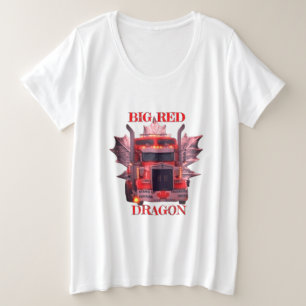 GRAND DRAGON ROUGE