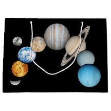 Planètes du système solaire (Couleur modifiable)