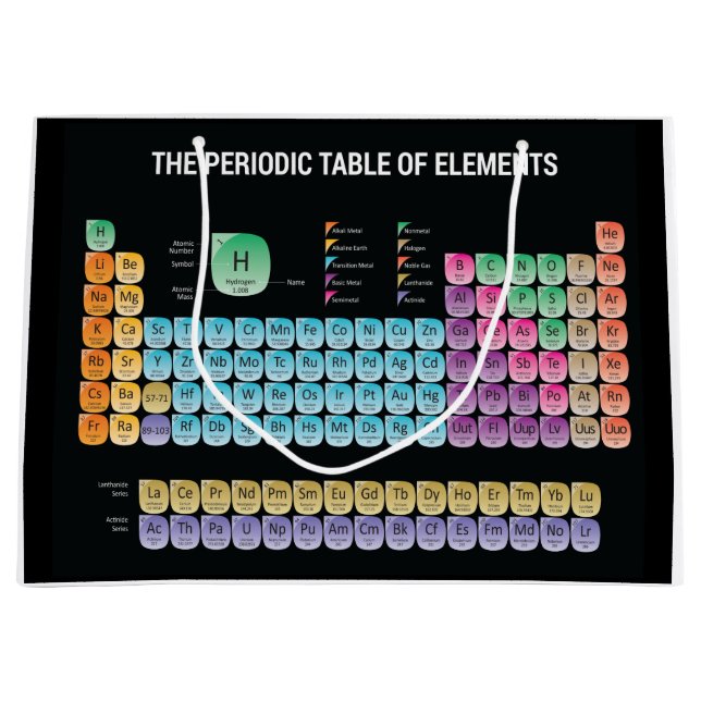 Grand Sac Cadeau Tableau périodique des éléments lancer l'oreiller (Devant)