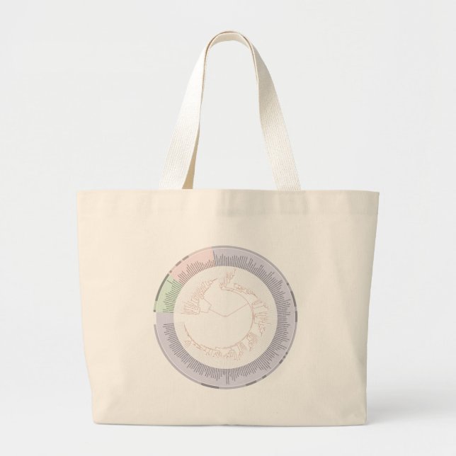 Grand Tote Bag A phylogenetic tree of life Chart (Devant)
