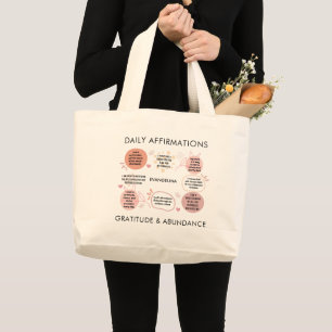 Grand Tote Bag AFFIRMATIONS QUOTIDIENNES chrétiennes personnalisé