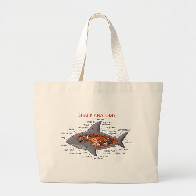 Grand Tote Bag Anatomie de requin (Devant)