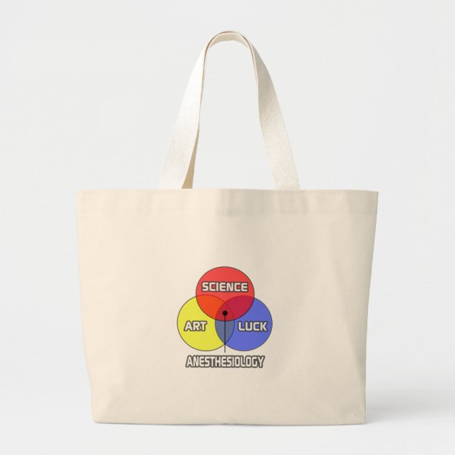 Grand Tote Bag Anesthésiologie .. Science Art Luck (Devant)