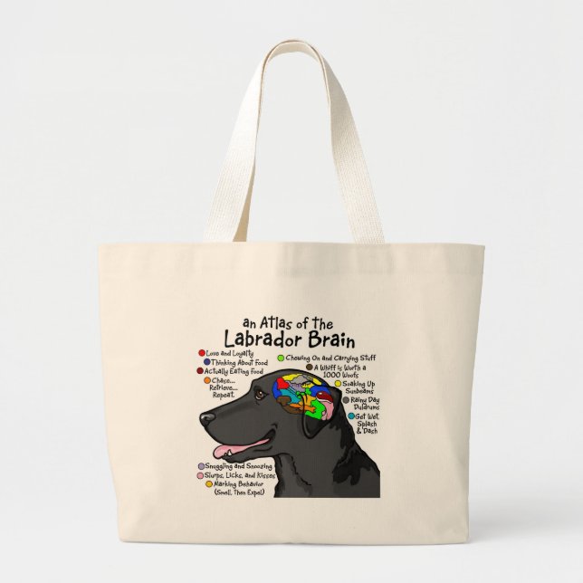 Grand Tote Bag Atlas noir de cerveau de Labrador (Devant)