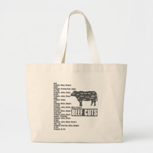 Grand Tote Bag Beef_Cuts
