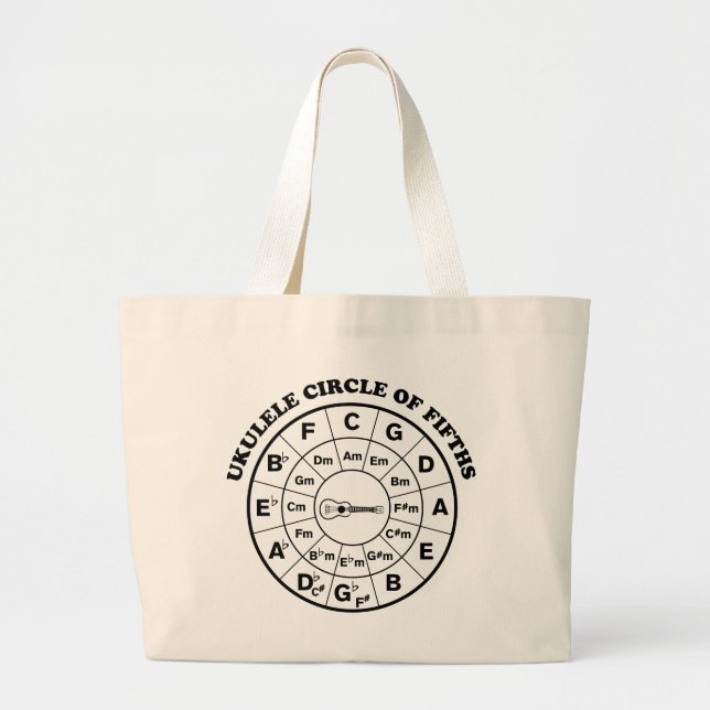 Grand Tote Bag Cercle des cinquièmes (Devant)