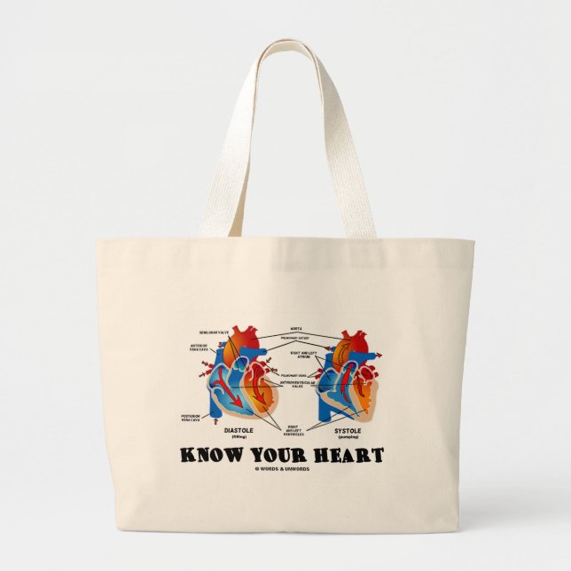 Grand Tote Bag Connaissez votre coeur (l'anatomie de coeur) (Devant)