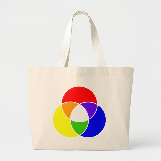 Grand Tote Bag diagramme de venn couleur (Devant)