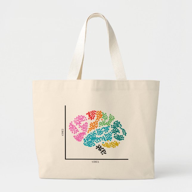 Grand Tote Bag Génomique Cerveau à cellule unique et coeur scARNs (Devant)