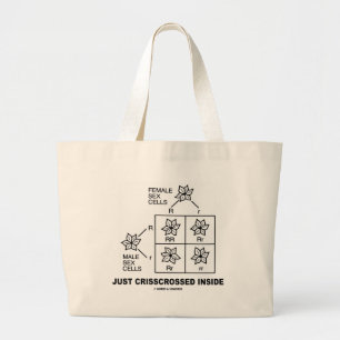 Grand Tote Bag Juste intérieur entrecroisé (attitude carrée de
