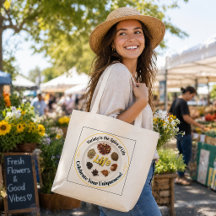 L'art inspirant de la variété est l'épice de la vi