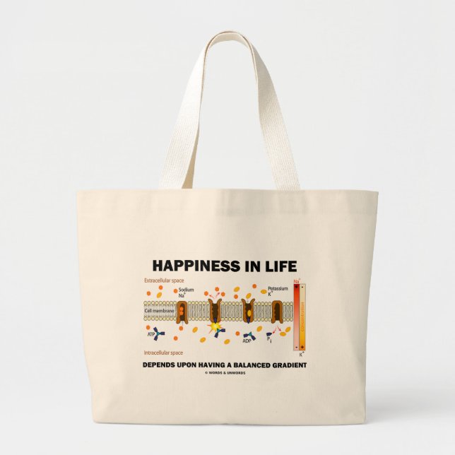 Grand Tote Bag Le bonheur dans la vie dépend du gradient (Devant)