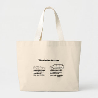 Grand Tote Bag le choix est clair