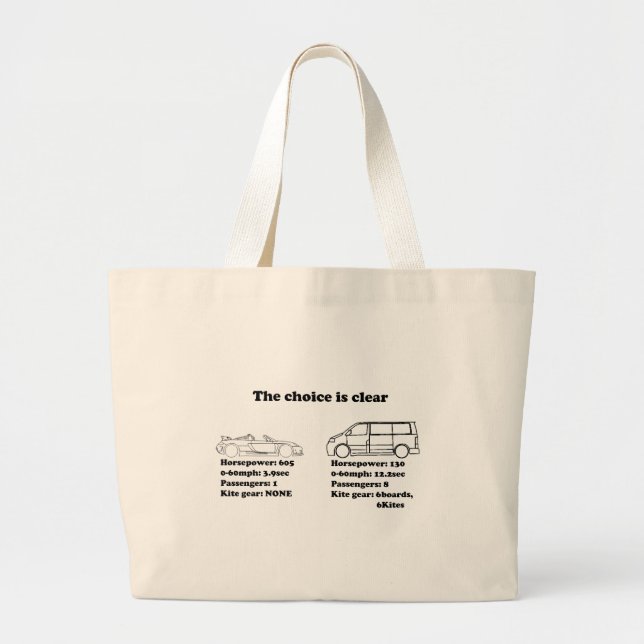 Grand Tote Bag le choix est clair (Devant)