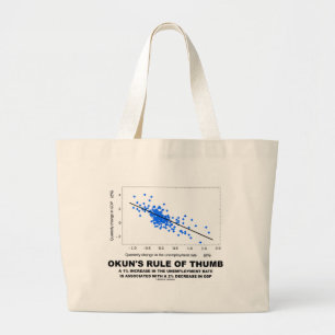 Grand Tote Bag Le principe de base d'Okun (économie linéaire)