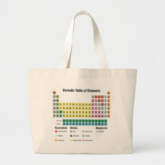 Grand Tote Bag Le Tableau des éléments périodique
