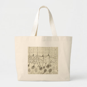 Grand Tote Bag Les neurones 8 de Cajal