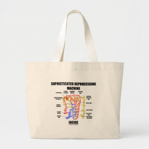 Grand Tote Bag Machine de retraitement sophistiquée à l'intérieur