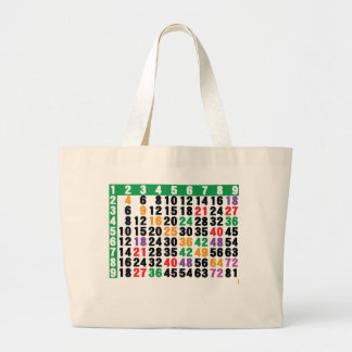 Grand Tote Bag Matrice 12x12