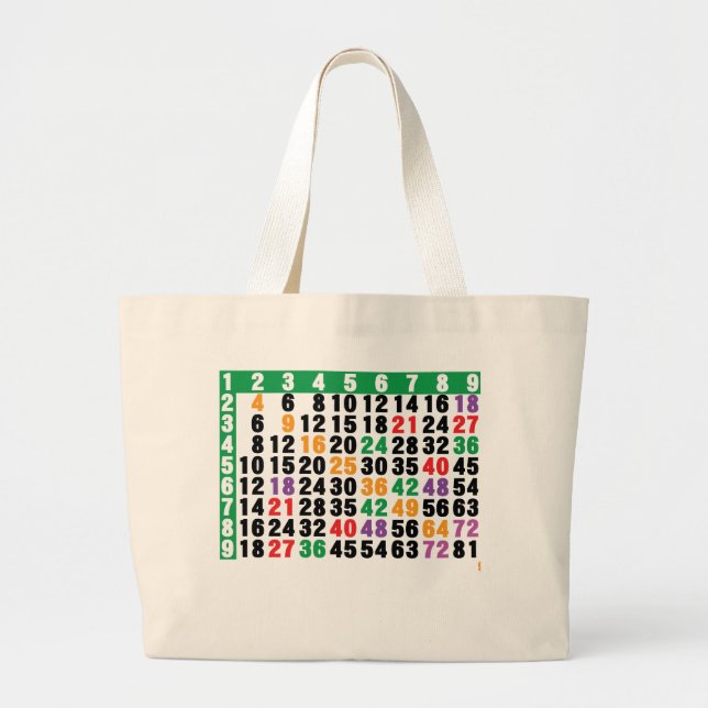 Grand Tote Bag Matrice 12x12 (Devant)