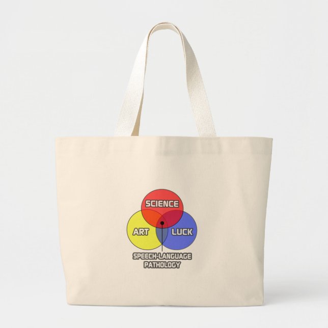 Grand Tote Bag Pathologie de la langue de la parole .. Science Ar (Devant)