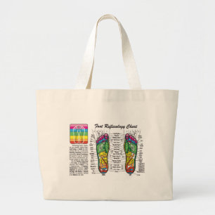 Grand Tote Bag Pied-Massage-Réflexothérapie