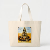Pyramide du système capitaliste (Anti-Capitalisme)