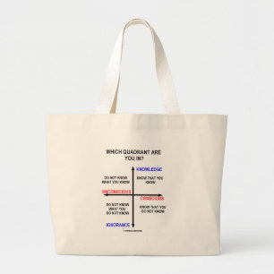 Grand Tote Bag Quel quart de cercle êtes-vous dedans ?