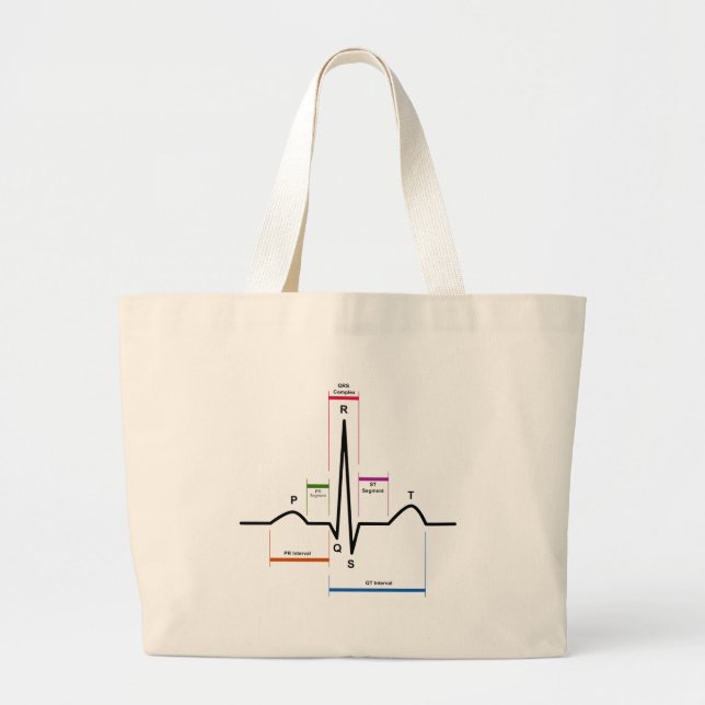 Grand Tote Bag Rythme de sinus dans un diagramme de (Devant)