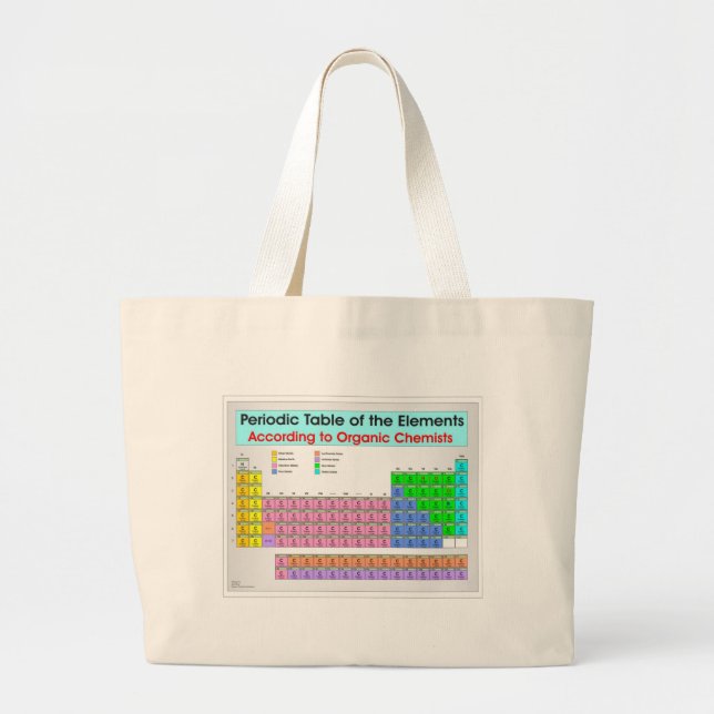 Grand Tote Bag Table périodique pour les chimistes organiques (Devant)