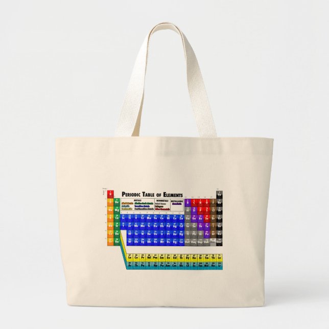 Grand Tote Bag Tableau des éléments périodique (Devant)