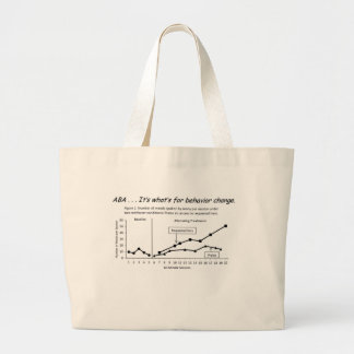 Grand Tote Bag Traitements alternatifs Conception : changement de