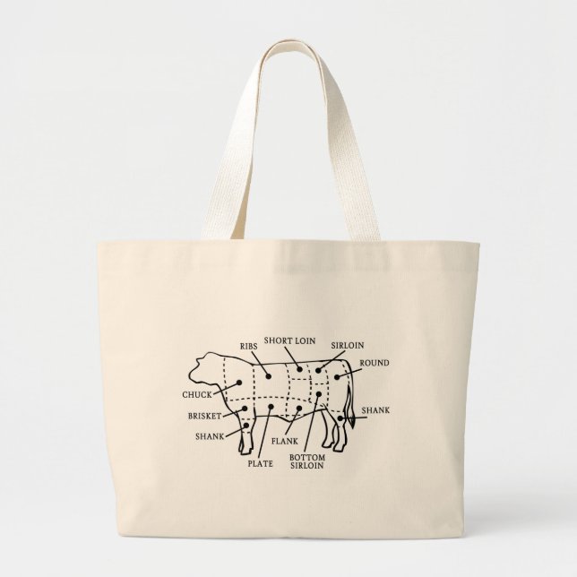 GRAND TOTE BAG VACHE DE BOUCHERIE (Devant)