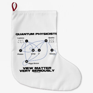 Grande Chaussette De Noël Les Physiciens Quantum Considèrent La Question Tr
