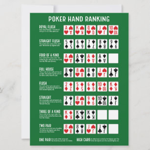 Grande Classement de Main de Poker avec Carte Visu