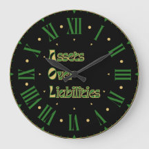 Acronyme AOL Actifs sur passif Chiffres romains