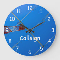 Antenne de faisceau et Callsign